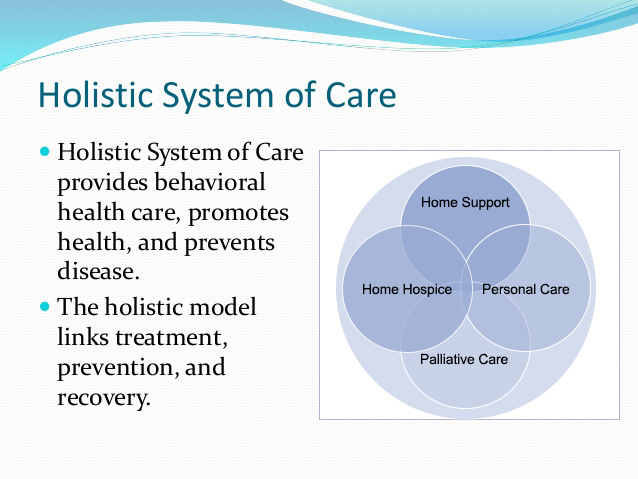 Home Support, Personal Care, Palliative Care, Home Hospice.